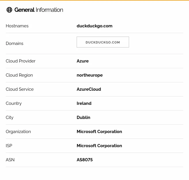 An Irish IP owned by Microsoft Azure hosting duckduckgo.com